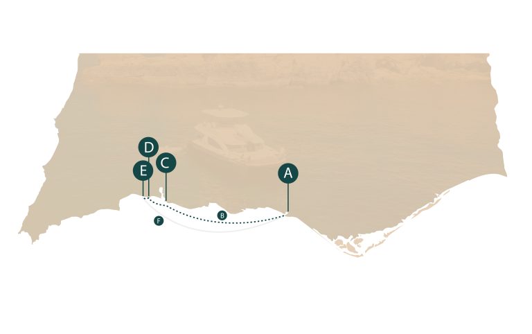 Long Day — Ria Formosa or Ria de Alvor route map