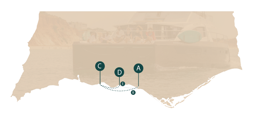 Morning Benagil route map